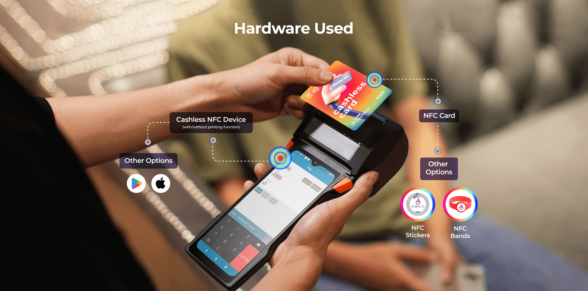 Smart Cashless Payment System